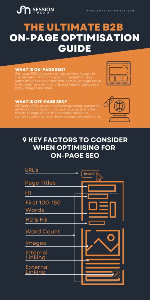 The Ultimate B2B On-Page Optimisation Guide infographic